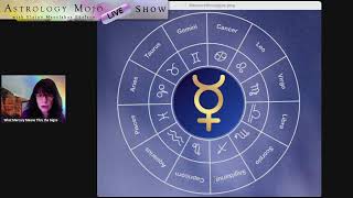 What Mercury Means Thru Each Sign [upl. by Eloisa]