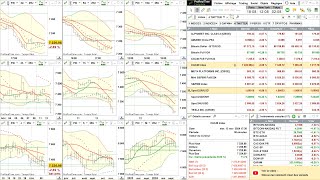 Analyse dynamique du CAC 40 le 12 nov 2024 [upl. by Tsai]