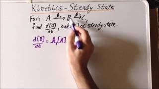 Kinetics steadystate approximation problem [upl. by Conney]