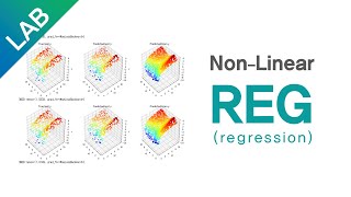 5Lab Review  Regression with Pytorch  딥러닝 홀로서기 [upl. by Arty]