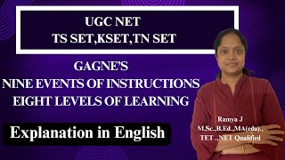 Gagnes Nine events Levels of learningUGC NET KSET SET in english [upl. by Iloj]