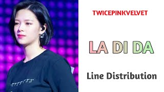 Request 7 How would TWICEPINKVELVET Sing quotLA DI DAquot by Everglow Line distribution [upl. by Dora]