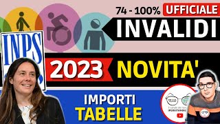 INPS 2023 NUOVI IMPORTI ✅ INVALIDI PARZIALI TOTALI 📈 TABELLA AUMENTO PENSIONI e ASSEGNO SOCIALE [upl. by Franciscka453]