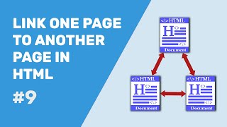 How to link one page to another page in HTML using notepad [upl. by Kendell]