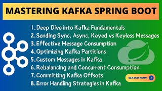 Spring Boot Kafka Tutorial  Mastering Kafka with Spring Boot  Apache Kafka Crash Course [upl. by Ellinger]