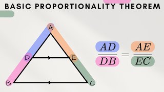 Class 10th Basic proportionality theorem BPT And basic of similarity and Congruency of triangle [upl. by Va]