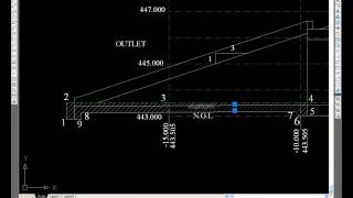 6 structur excavation for wing wall مهندس اشرف غنيم [upl. by Bertolde]