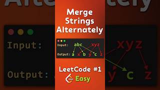 Merge Strings Alternately Çözümü  LeetCode 75 [upl. by Ennairol]