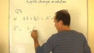 cours TS  chimie  expression de la conductivité dune solution [upl. by Ahsik]