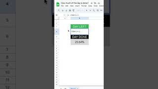 How much of the day is done googlesheets [upl. by Lexine]