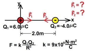 Physics 35 Coulombs Law 1 of 8 [upl. by Cleavland]