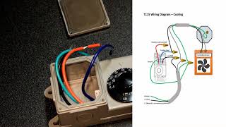 T115 Thermostat Information [upl. by Madelena]