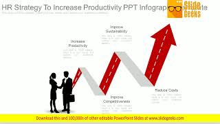 HR Strategy To Increase Productivity Ppt Infographic Template [upl. by Yesnyl827]