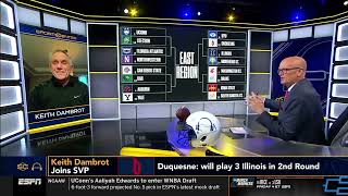 Keith Dambrot on SportsCenter with Scott Van Pelt [upl. by Armington196]