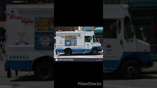 Mister Softee Theme Song Mark 2 amp 4 Music Box [upl. by Haelahk]