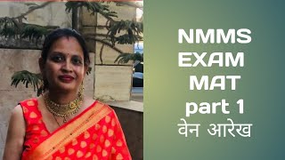 NMMS EXAM MAT part 1 वेन आरेखeducation nmms nmmsexamination nmmsmatclass hbsc hbsencert [upl. by Mascia]