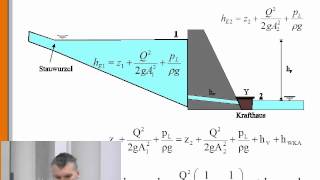 Energiewasserbau 2 Das Prinzip der Wasserkraftnutzung [upl. by Esirtal]