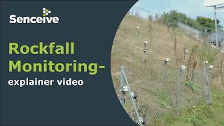 Rockfall Monitoring  explainer video [upl. by Uhthna911]