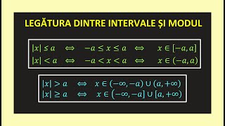 LEGATURA DINTRE MODUL SI INTERVALE MATEMATICA CLASA 8 INECUATII EVALUARE NATIONALA 2025 [upl. by Carmela]