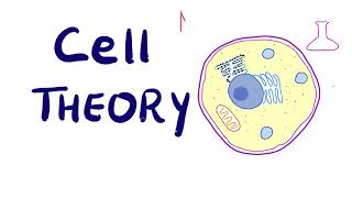 Cell Theory  Biology  MCAT AP Biology GSCE DAT NEET ACT [upl. by Mavilia627]