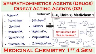 02 Direct acting sympathomimetics  synthesis of salbutamol  L6 U2  medicinal chemistry 4 Sem [upl. by Bove876]