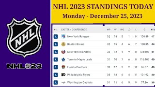 NHL Standings Today as of December 25 2023  NHL Highlights  NHL Schedule  December 28 2023 [upl. by Abbot]