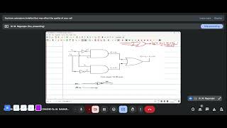 Discrete Mathematics Lattice Boolean Algebra Problem Gates [upl. by Pentheam]