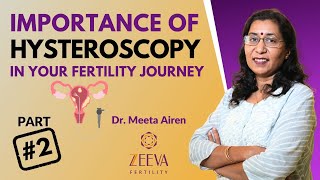 How amp why is Hysteroscopy important 2  Dr Meeta Airen [upl. by Anin]