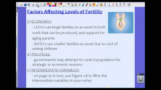 AICE Geo H11 Factors Affecting Fertility [upl. by Aldora]