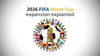 World Cup 2026 Fifas 48team expansion explained [upl. by Pieter274]