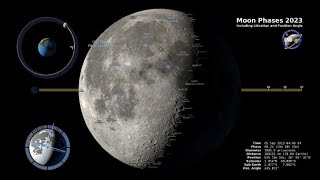 2023 Moon Phases  Northern Hemisphere  4K [upl. by Ettenyl]