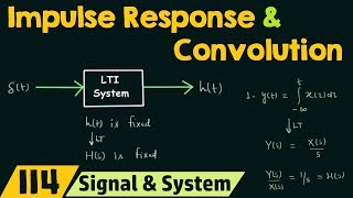 Impulse Response and Convolution [upl. by Lerraj]