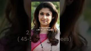 Top 5 highest paid malayalam actress [upl. by Afton]