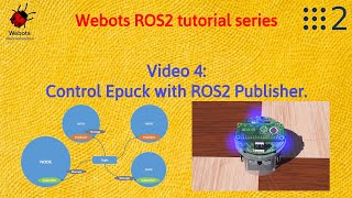 Tutorial on Publishers in ROS2  Webots ROS2 Tutorials Tutorial 4 [upl. by Acus]