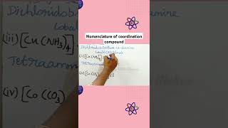 Nomenclature of coordination compounds 12thchemistry iupac jee shorts [upl. by Tennaj]