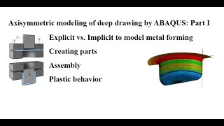 Part1Modeling of metal forming deep drawing Abaqus explicit and implicit standardAxisymmetric [upl. by Ehcnalb]