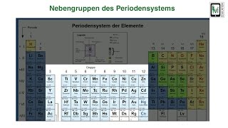 Nebengruppen des Periodensystems [upl. by Tome]