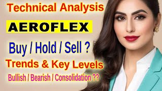 Aeroflex Industries Limited Stock Analysis Key Support and Resistance Levels Technical Insights [upl. by Ahtis889]