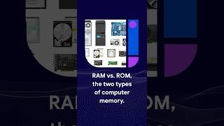 RAM Vs ROM What’s the Difference Rom Ram [upl. by Babara]