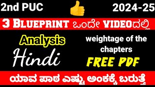 2nd PUC Hindi Blueprint of Model Question Paper Karnataka Board 2024 25 [upl. by Bryan]