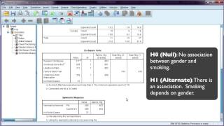 Chisquared test and interpretation using SPSS assumptions violated [upl. by Ahseined52]