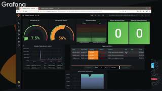 19  Grafana Plugin Zabbix Problems Lista de triggers ativas [upl. by Noorah331]