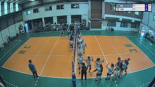 AC D vs GEI C  Sub 18 [upl. by Atsiuqal]