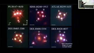 Simulations and detailed astrophysical tests of dark matter on sub galactic scales [upl. by Howell643]