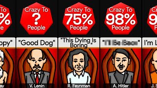 Probability Comparison Craziest Last Dying Words [upl. by Willette]