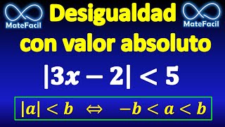 Desigualdad con valor absoluto Ejemplo 1 [upl. by Lesiram]