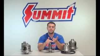 Types of Differentials  Summit Racing Quick Flicks [upl. by Cavil]