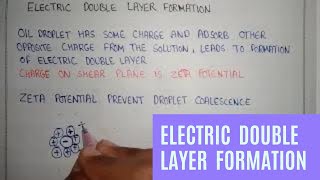 Electric double layer formation in emulsion  theories of emulsion  coarse dispersion [upl. by Doownel]