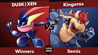 No Caps Fall 23 Arcadian Winners Semis – DUSKXEN Greninja vs Kingoros Bowser [upl. by Nodnrb863]