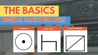 The Basics Explained  How to use a digital tachograph [upl. by Fulks]